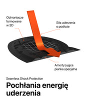 Spodenki ochronne