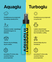 AQUAGLU - Grip Booster