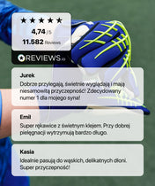 Blue Beast Junior Pro 3.0 (FP)
