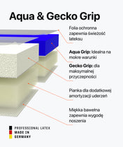 REBEL 2.0 x Loris_gk