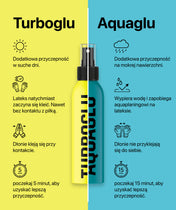 TURBOGLU - Grip Booster