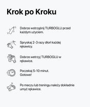 Spray - Turboglu